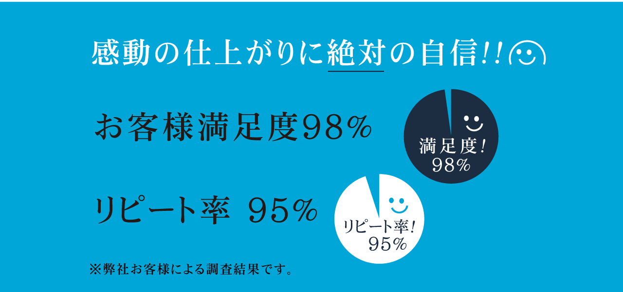 感動の仕上がりに自信